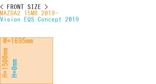 #MAZDA2 15MB 2019- + Vision EQS Concept 2019